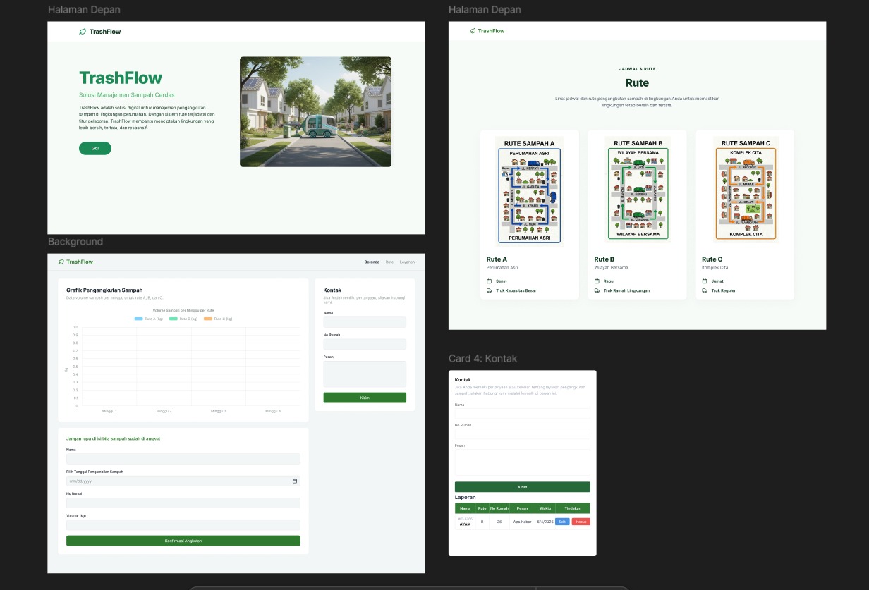 Web TrashFlow Projek